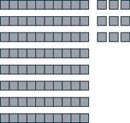 The image uses blocks to demonstrate addition of whole numbers, in this case 14 + 75.
