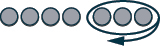 A sequence of gray circles, with the last three enclosed in an oval loop, suggesting a repeating pattern or iterative process. Four circles appear sequentially, followed by three that are part of a cycle.