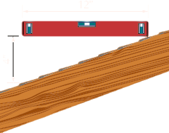 The figure shows a wood board at a diagonal representing a side-view slice of a pitched roof. A vertical line segment with arrows on both ends measures the vertical change in height of the roof and is labeled “4 inches”. A level tool is in a horizontal position above the board and above it is a line segment with arrows on both ends labeled “12 inches”.