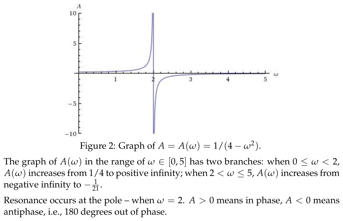 2-s14-recitation-2-solution-2