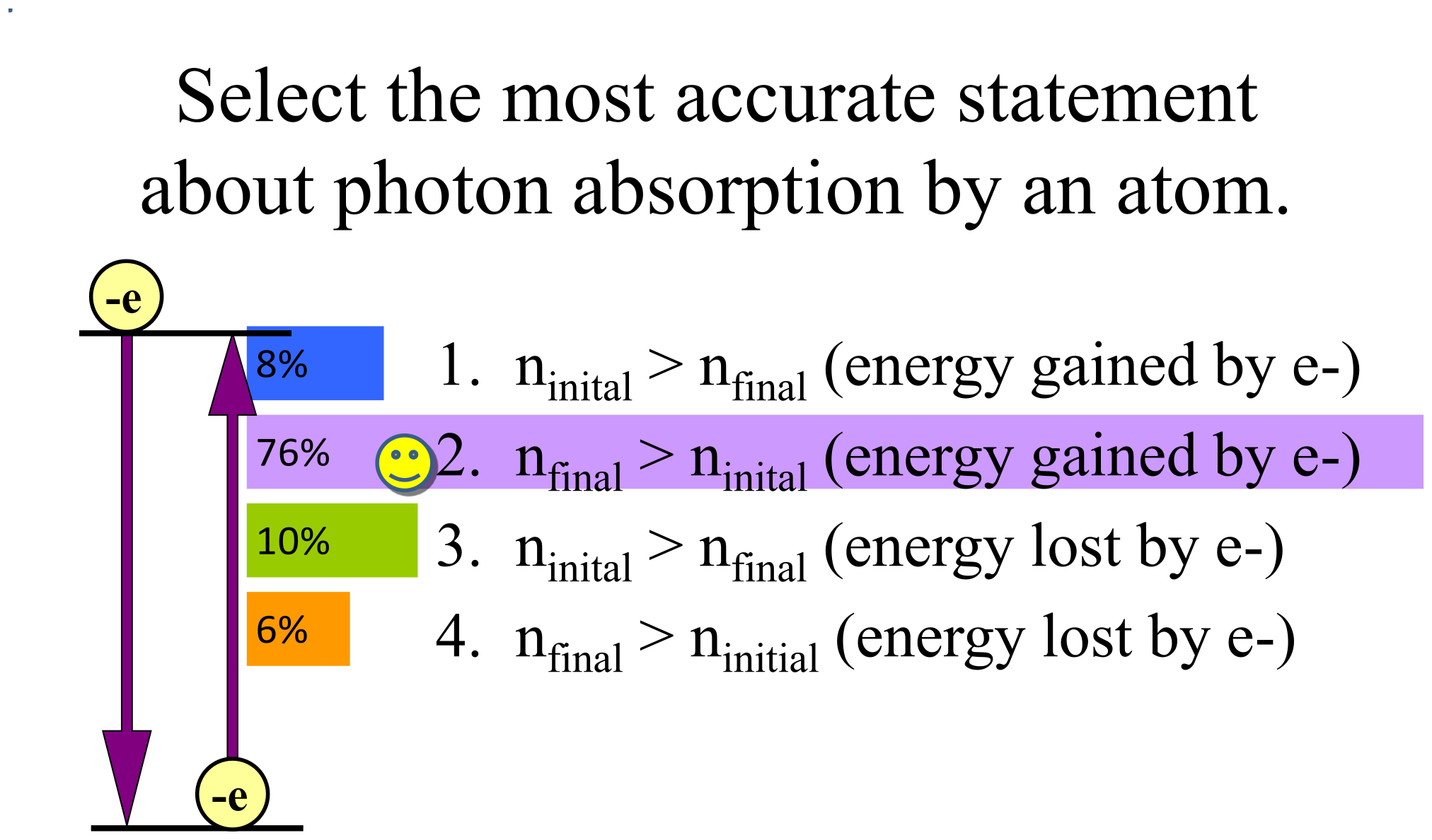 Answer Clicker 4