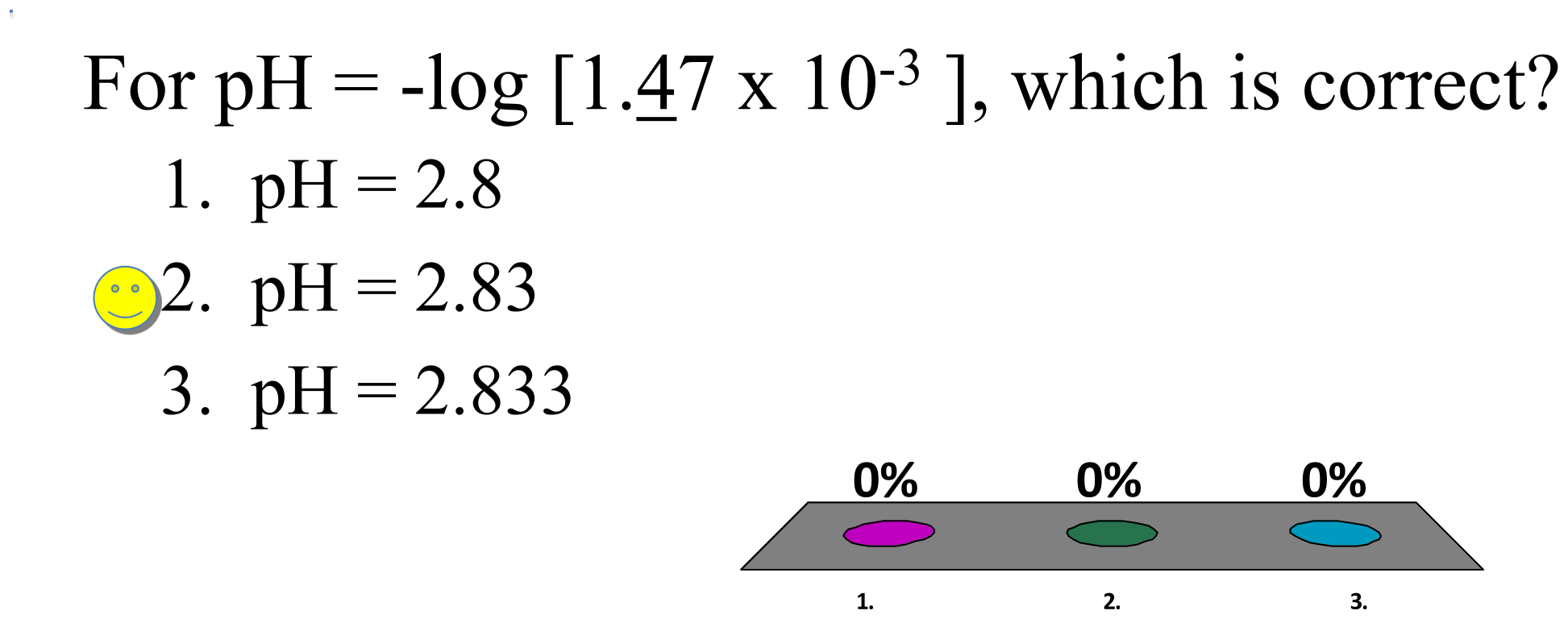 Answer Clicker 5
