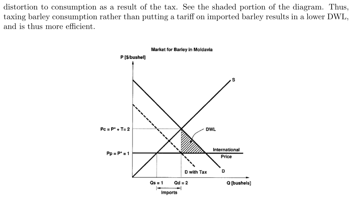 ps6-3-solution-3