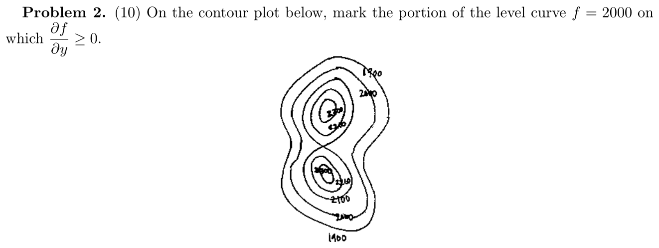 Problem 2