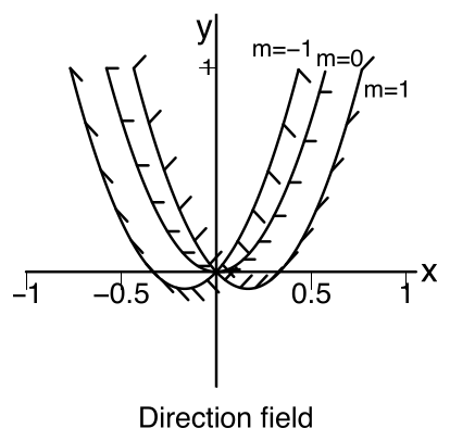 4-sfinal-practice-exam-1-solution-2