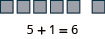 The image uses gray squares to model the addition problem 5 + 1.