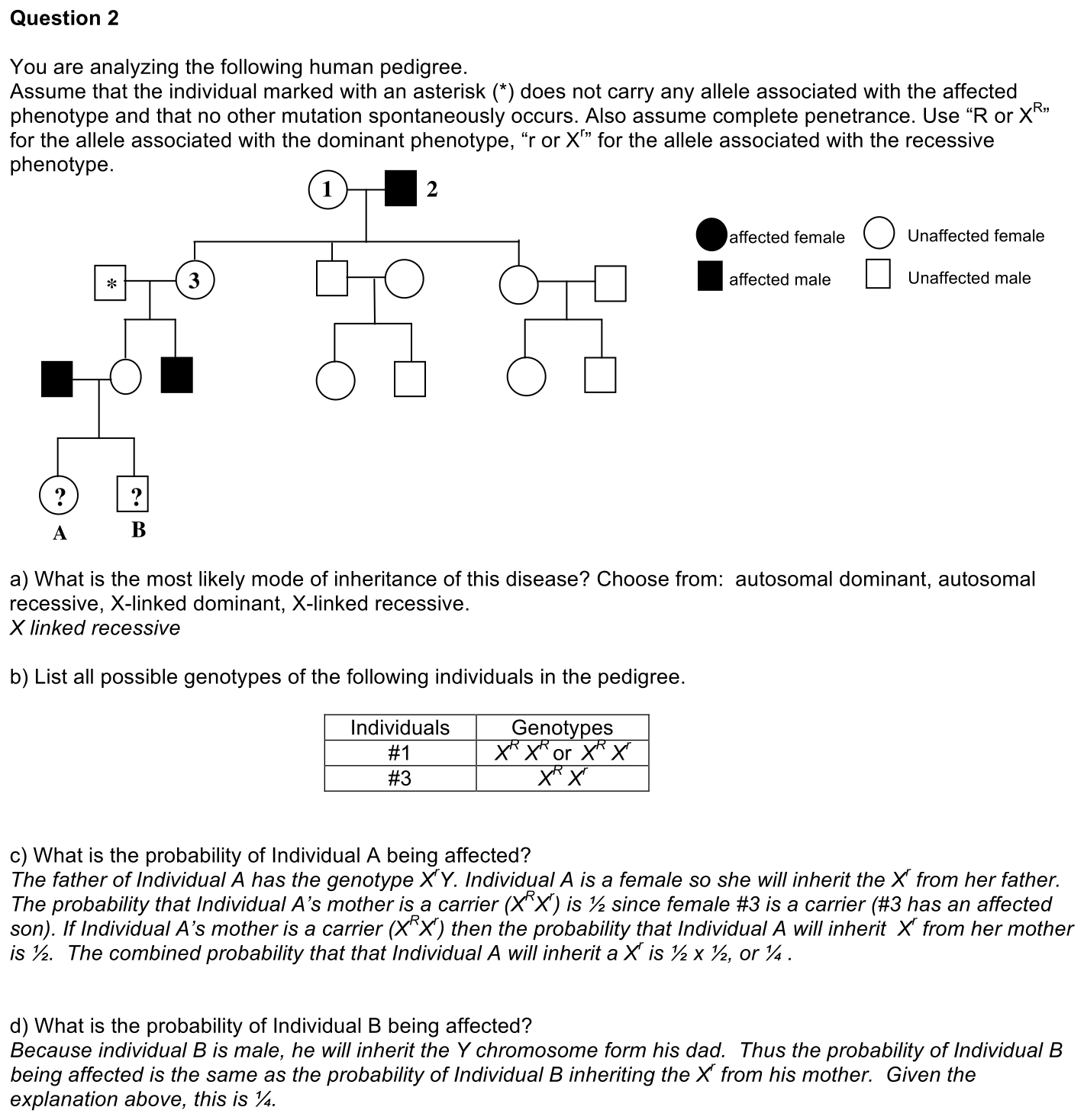 3.3-2-solution-1
