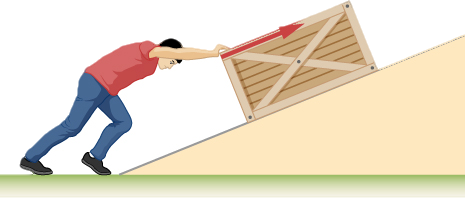A person is pushing a crate up a ramp. The person is pushing with force F parallel to the ramp.