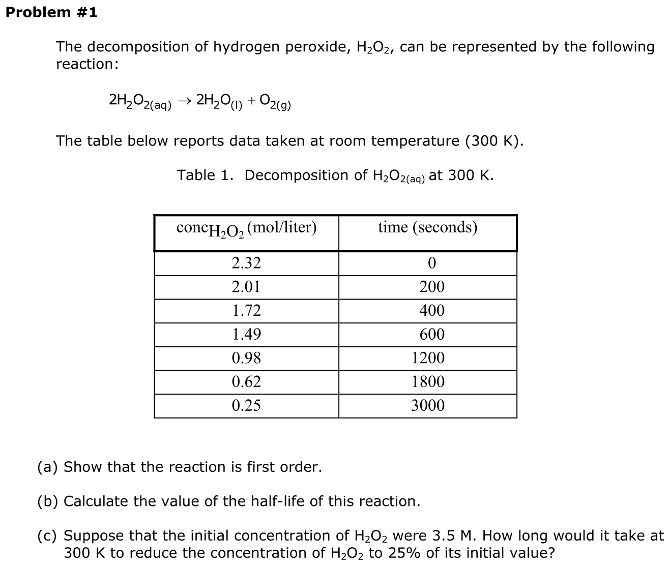 Problem 1