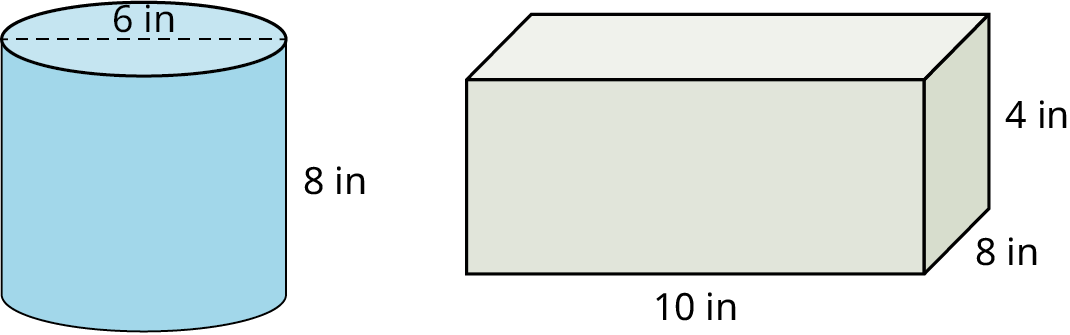 A cylinder and a prism. The diameter and height of the cylinder are marked 6 inches and 8 inches. The length, width, and height of the rectangular prism are marked 10 inches, 8 inches, and 4 inches.