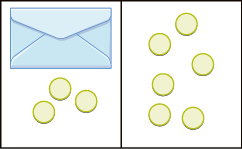 The image is divided in half vertically. On the left side is an envelope with three counters below it. On the right side is 6 counters.