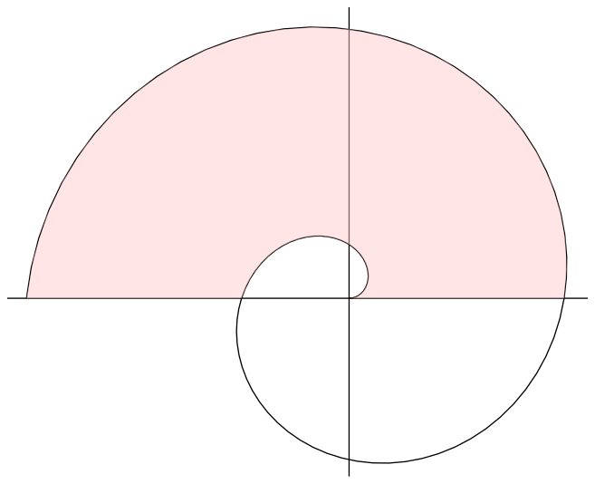 Figure 10.3.4