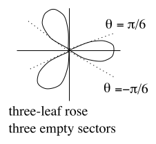 Answer 4I-2