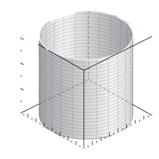 This figure is a right circular cylinder, vertical. It is inside of a box. The edges of the box represent the x, y, and z axes.