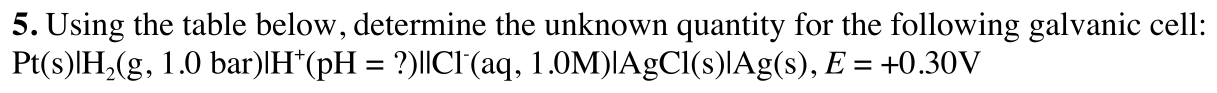 Problem 5.
