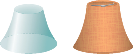 This figure has two images. The first is similar to a frustum of a cone with edges bending inwards. The second is a lamp shade.