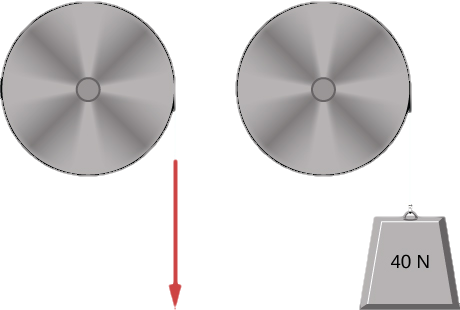 Figure shows a cord that is wrapped around the rim of a solid cylinder. A constant force of 40 N is exerted on the cord. Figure shows a cord that is wrapped around the rim of a solid cylinder. A 40 N weight is connected to the cord and hangs in air.