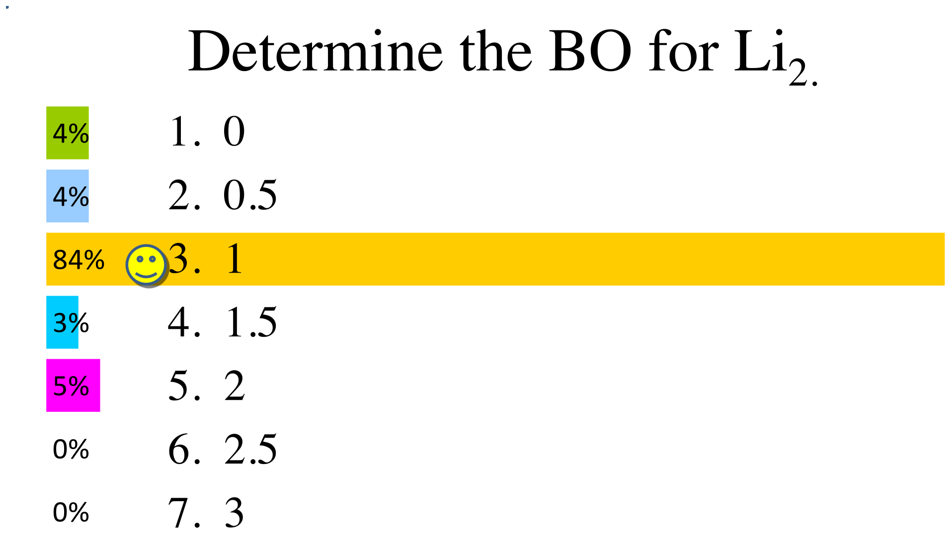 Answer Clicker 4