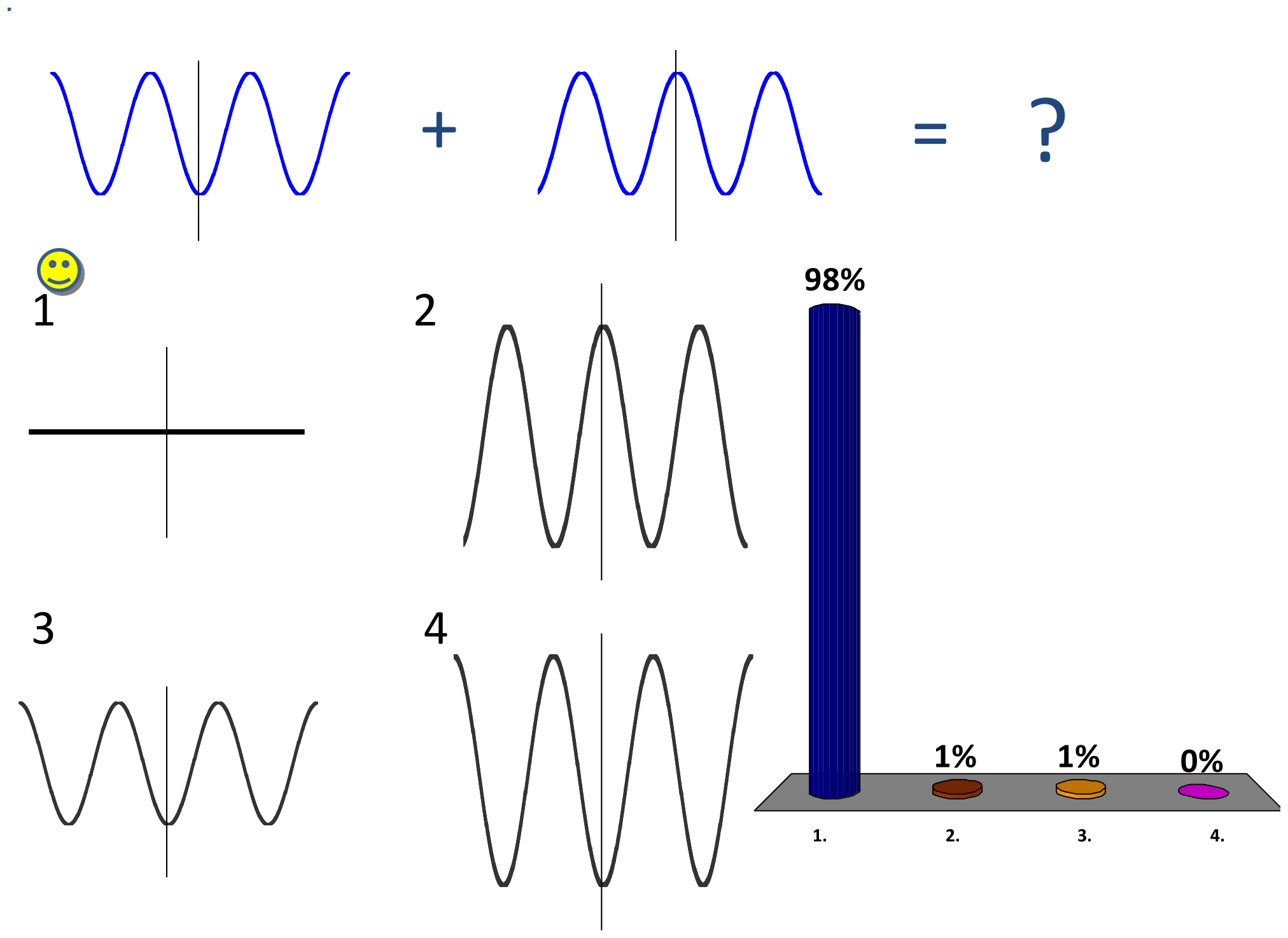Answer Clicker 3