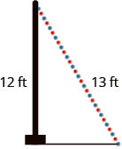 The figure is an illustration that shows a 13 foot string of lights attached diagonally to the top of a 12 foot pole.