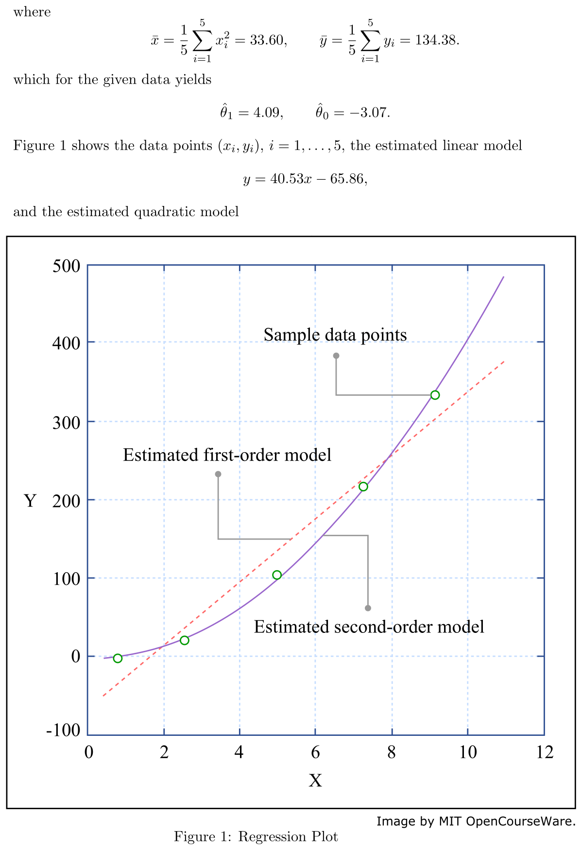 rec24-2-solution-2