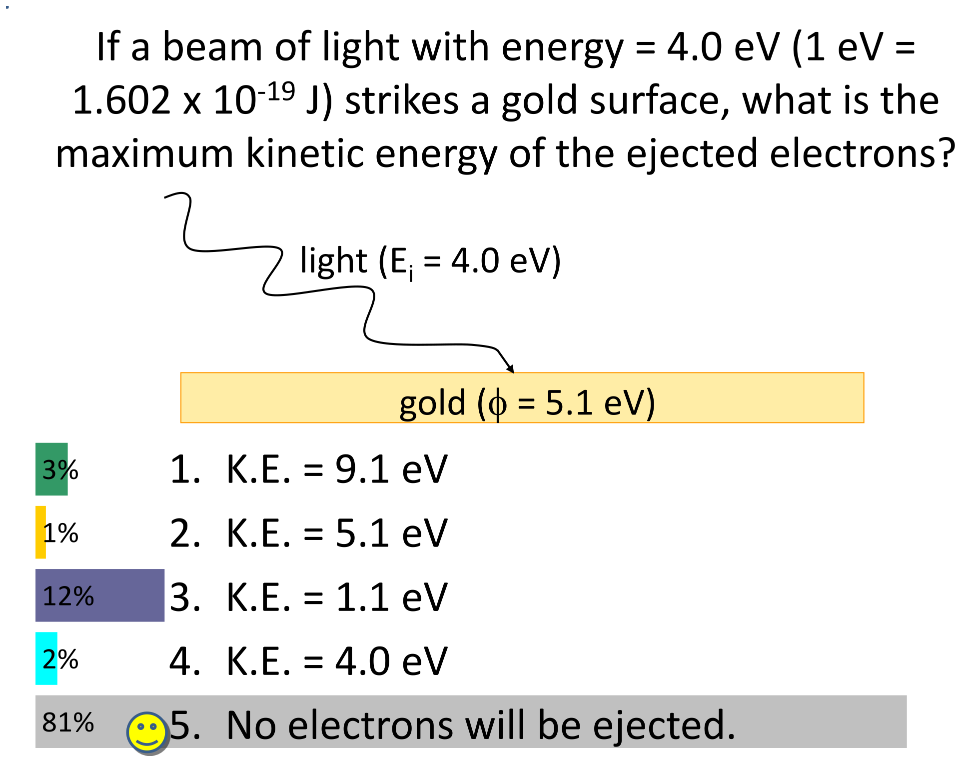 Answer Clicker 4