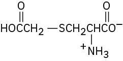 The structure of the reaction product of cysteine and iodoacetic acid. A zwitterionic S-aceto alkylated dicarboxylic acidic amino acid derivative i