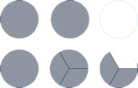 A grid of six circles, illustrating various fractions including whole circles, 3/3 (a whole), and 2/3 of a circle, useful for teaching fundamental concepts of fractions and whole numbers.