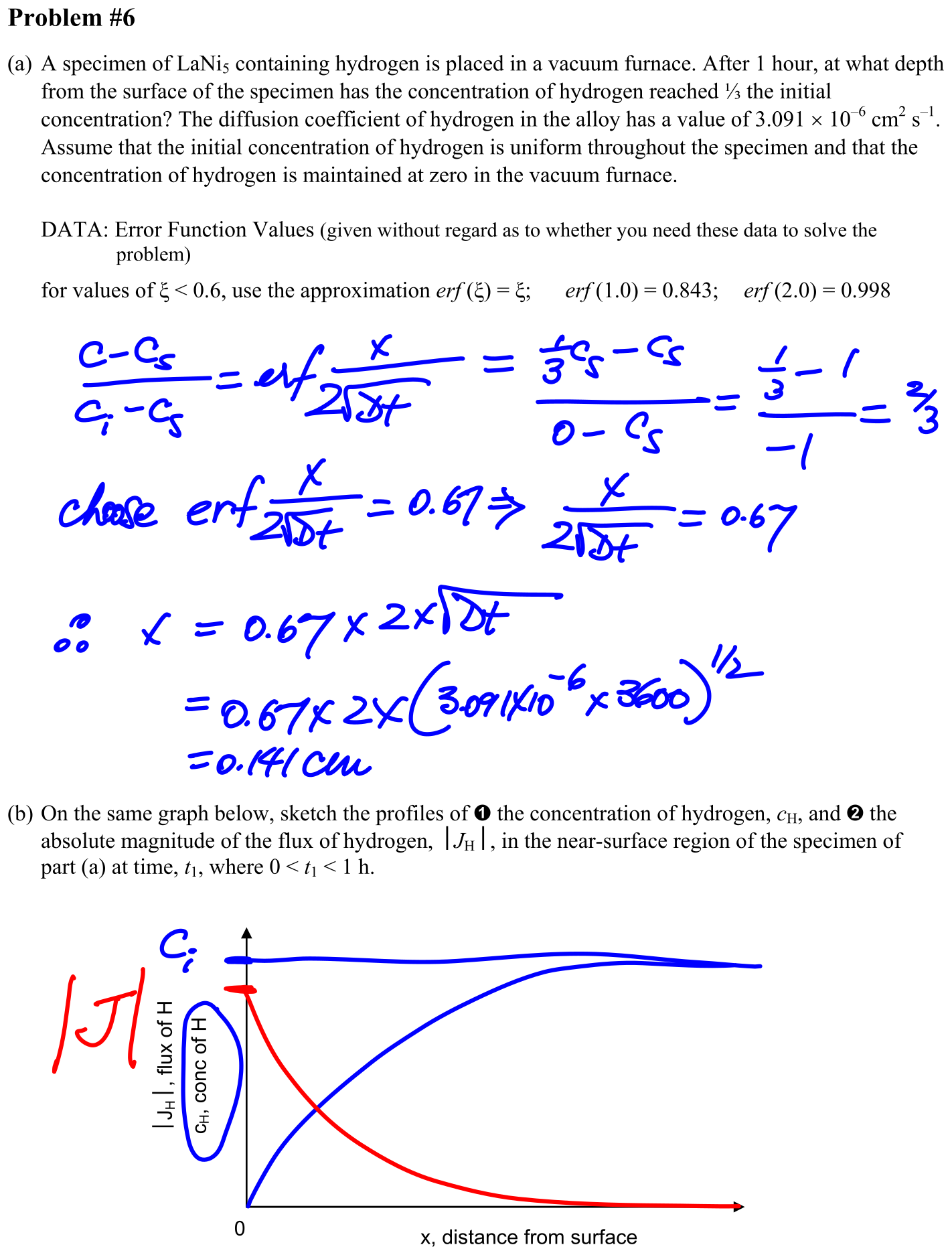 Answer 2007 Test #3, Problem #6