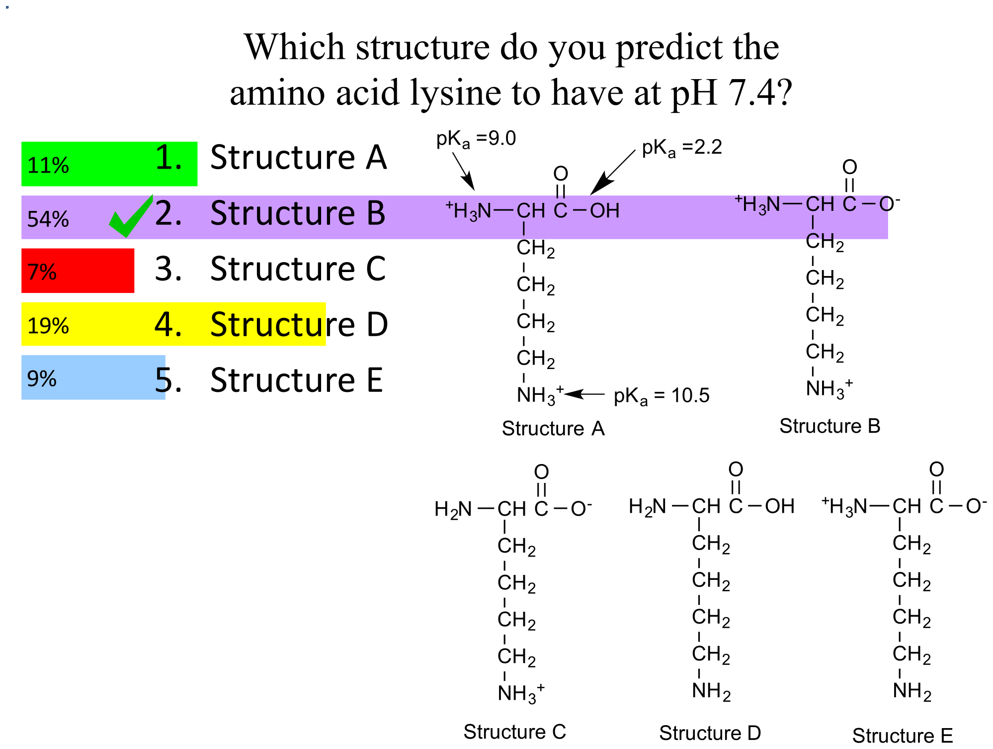 Answer Clicker 1