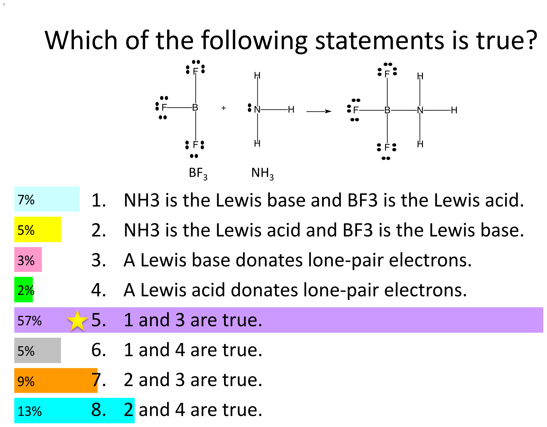 Answer Clicker 1