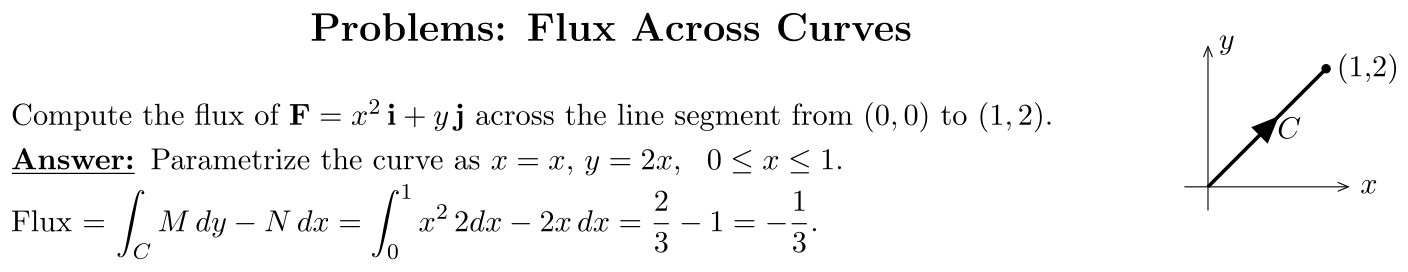 Answer Flux Across Curves