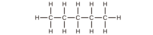 A chain of five C atoms with single bonds is shown. Each C atom has an H atom bonded above and below it. The C atoms on the end of the chain have a third H atom bonded to them each.