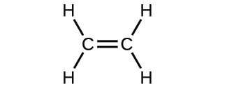 Figure C shows a carbon atom double bonded to another carbon atom. Each carbon atom is further single bonded to two hydrogen atoms.