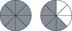 Two circles are shown. Each is divided into 8 equal pieces. All 8 pieces are shaded in the circle on the left. 5 pieces are shaded in the circle on the right.