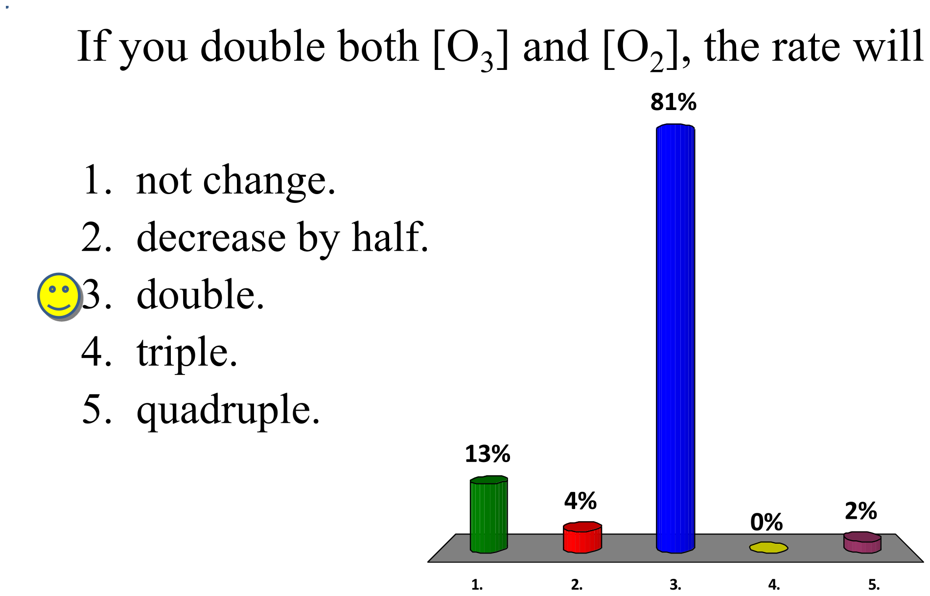 Answer Clicker 5