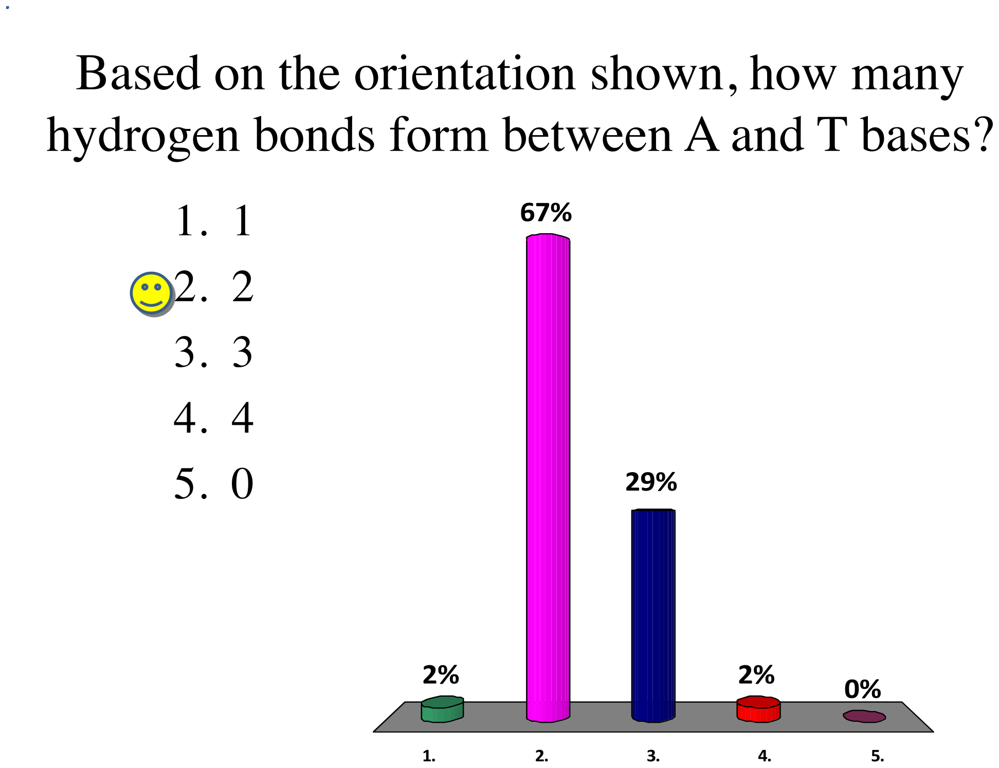 Answer Clicker 6