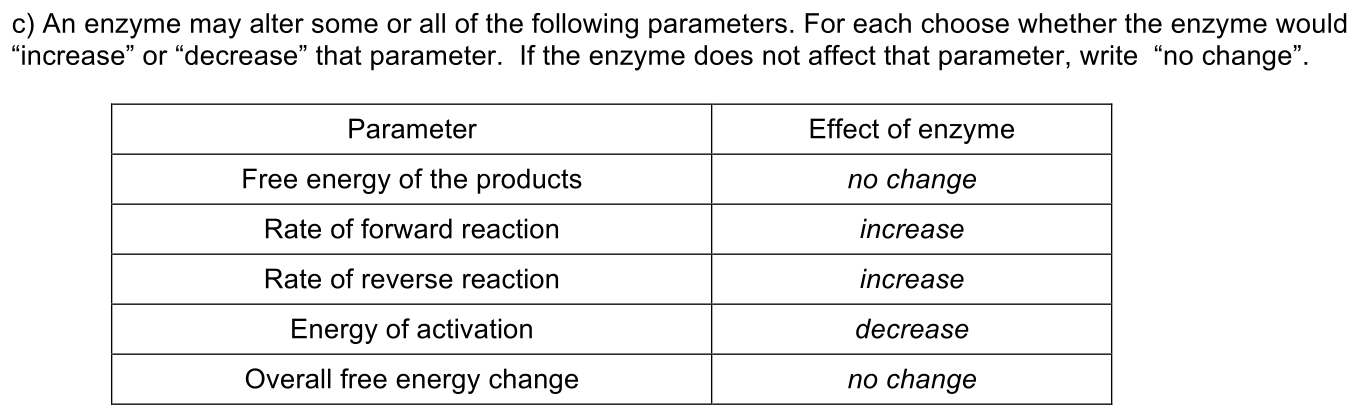 1.5-1-solution-2