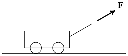 Figure 12.3.6