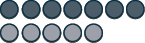 This figure shows two rows of circles. The top row shows 7 dark pink circles, representing negative counters. The bottom row shows 5 light pink circles, representing positive counters.