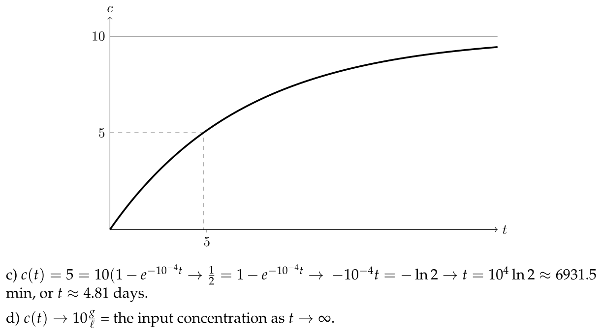 1-s5-part-i-4-solution-3