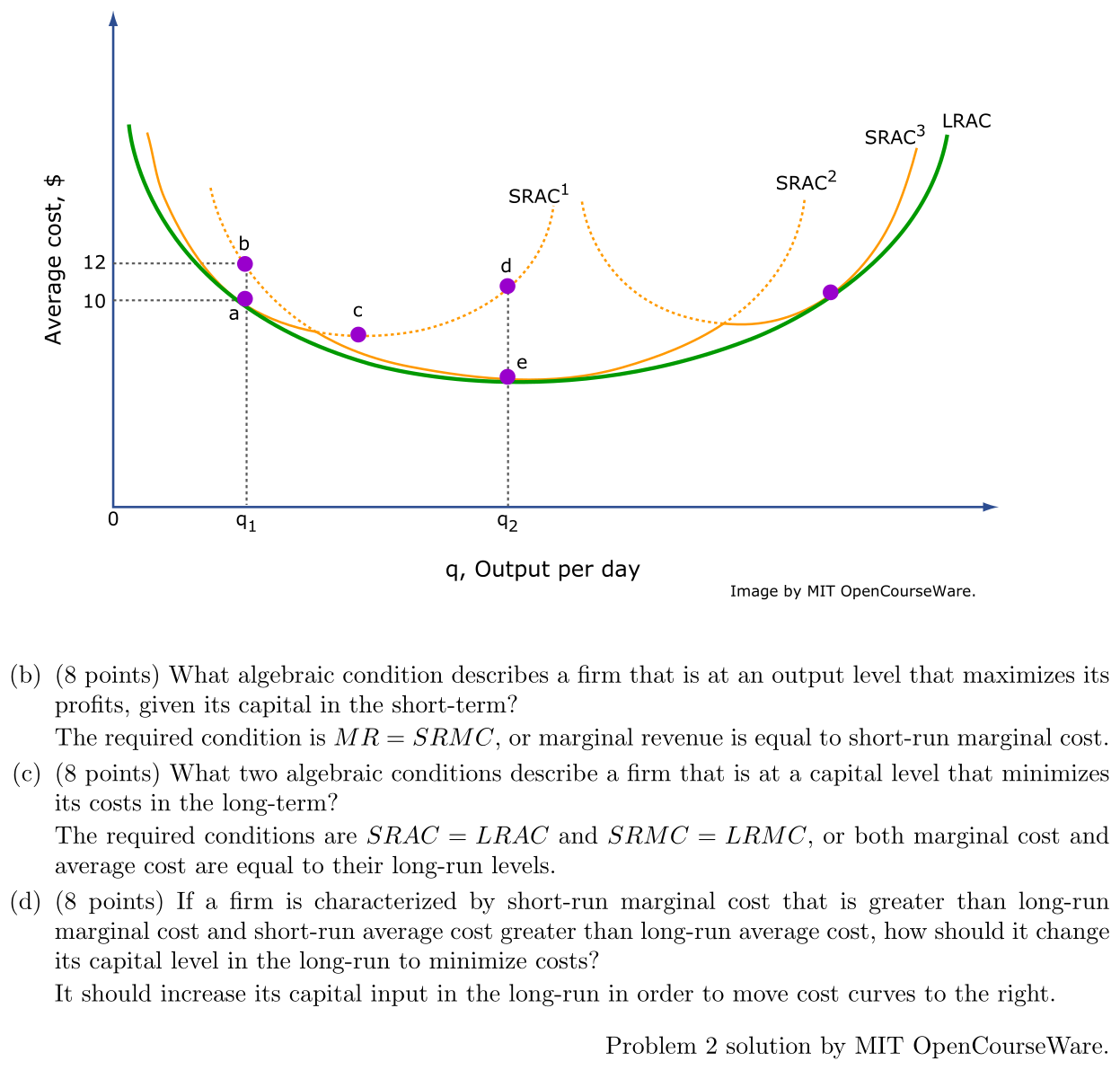 ps5-2-solution-2