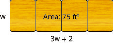 Four tables arranged end-to-end are shown. Together, they have an area of 75 feet. The short side measures w and the long side measures 3 times w plus 2.