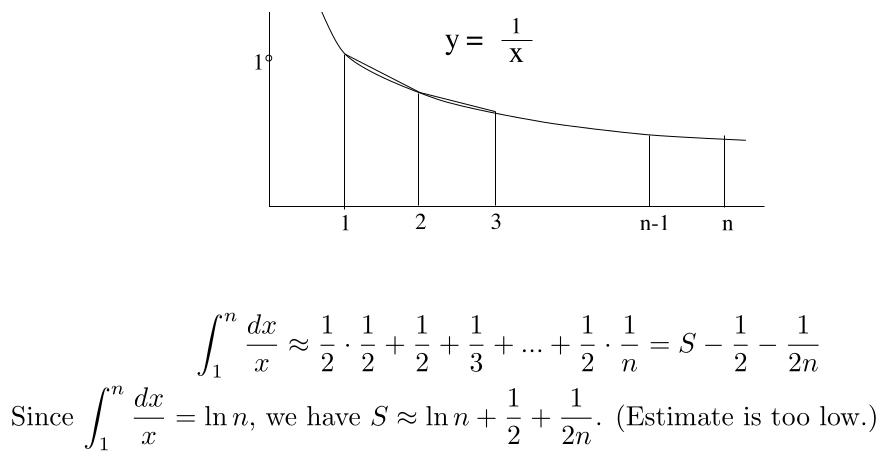 Answer 3G-4