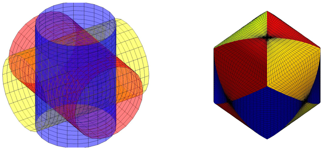 Figure 15.1.6