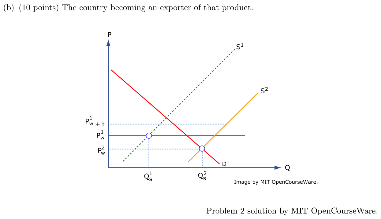 ps6-2-solution-3