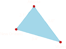 The above image shows a triangle. Each angle is labeled, clockwise, “Atlanta”, “Miami”, and “New Orleans”. The side that extends from Atlanta to Miami is labeled 3 inches. The side that extends from Miami to New Orleans is labeled 3.4 inches and the side extending from New Orleans to Atlanta is labeled 2.1 inches.