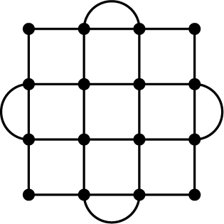 A graph of a neighborhood has 16 vertices arranged in 4 rows and 4 columns. The vertices are connected to form 9 squares. On each side, a curved edge connects the center two vertices.