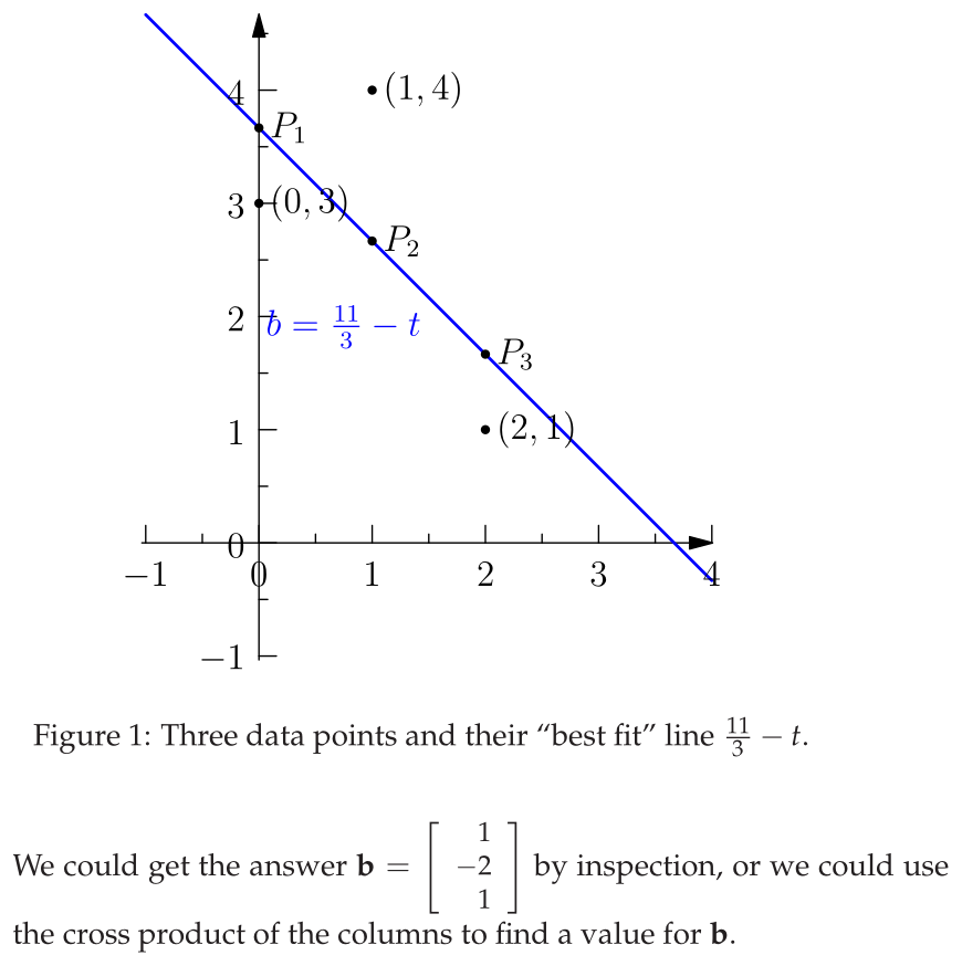 finalreview-5-solution-2