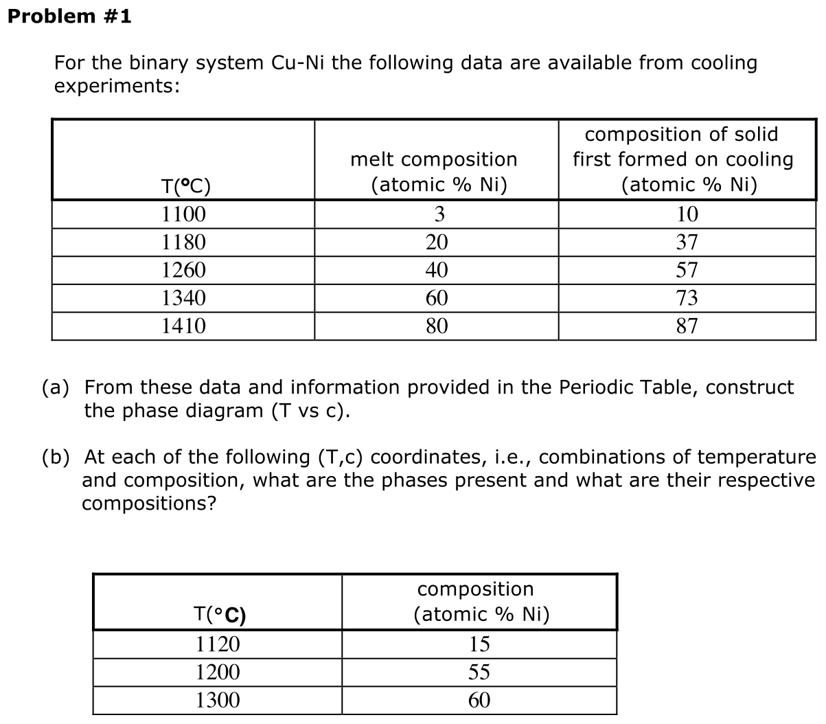 Problem 1